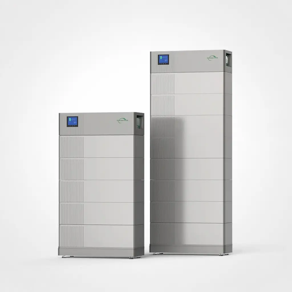 Enershare Energy Core