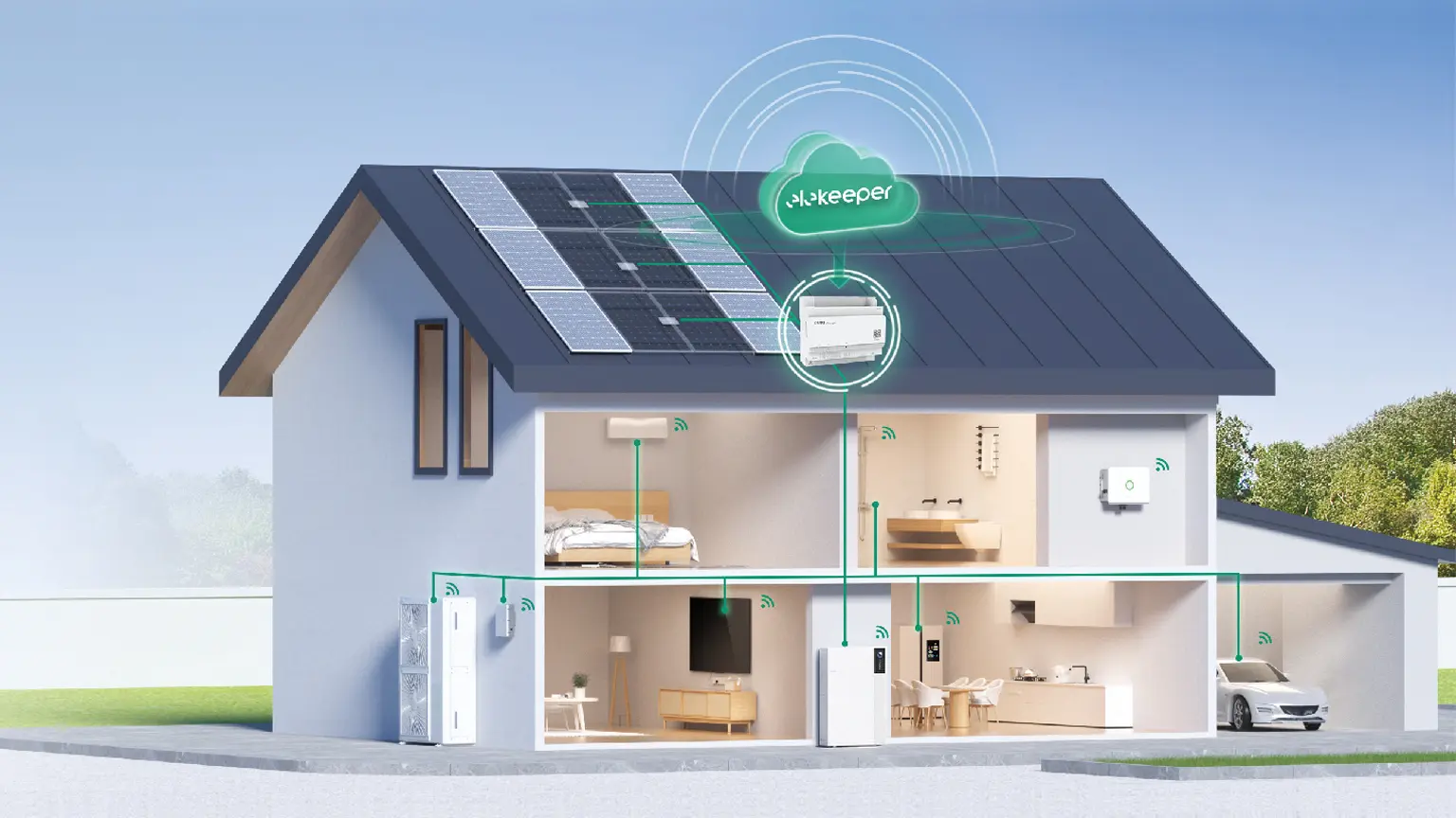 Hus med SAJ HS5 batterilager och solceller