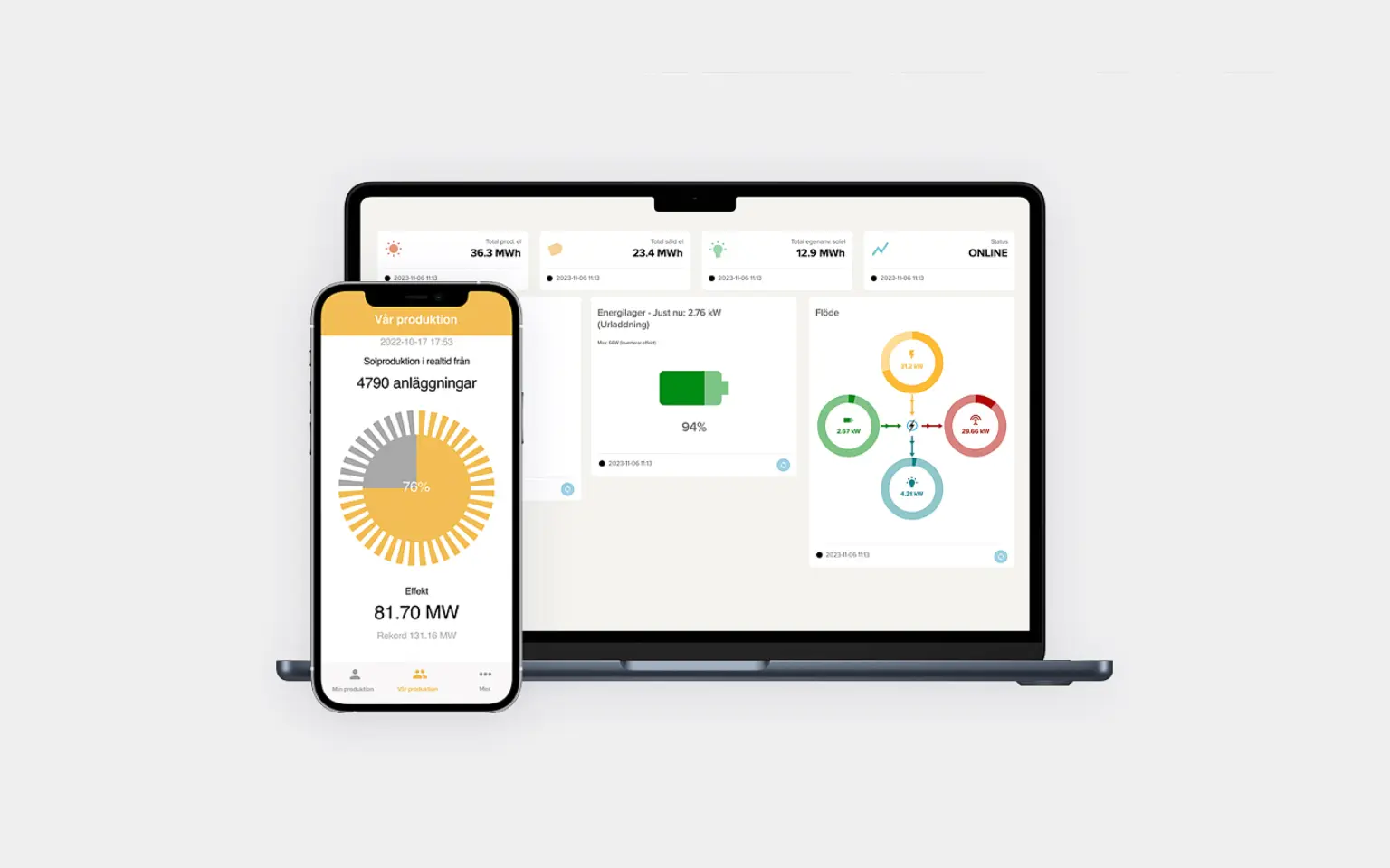 Sa fungerar Check Watt